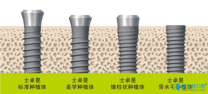 什么是骨水平種植體？士卓曼straumann骨水平種植體好嗎？