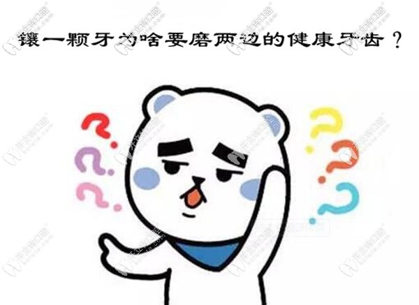 做全瓷牙冠和烤瓷牙套為什么要磨兩邊的健康牙齒呢？