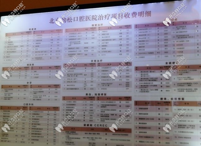 張貼在墻上的北京勁松口腔收費(fèi)價格表