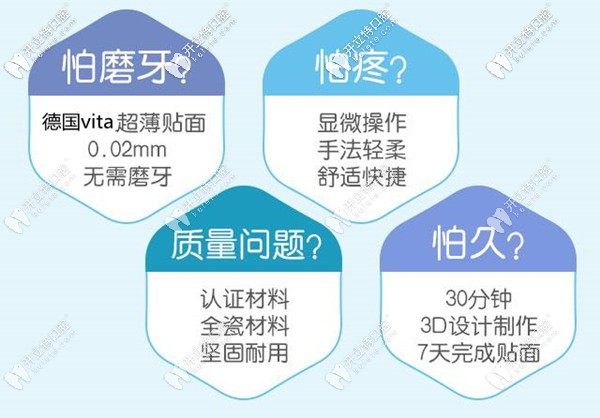 德國vita超薄琥珀瓷貼面的優(yōu)點(diǎn)