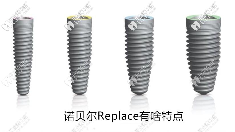 瑞典諾貝爾replace種植體有啥特點(diǎn)？和cc是同一款的嗎？