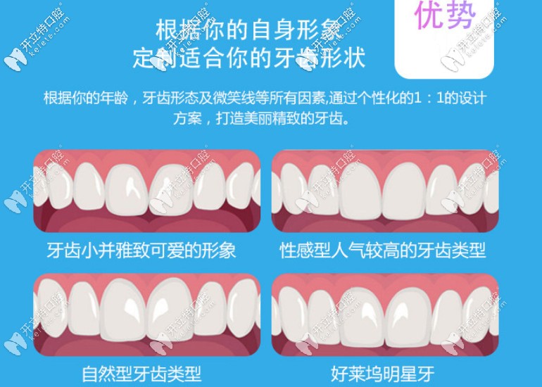 牙齒瓷貼面的優(yōu)勢(shì)