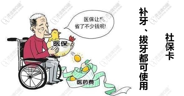 目前：補牙、拔牙是可以刷醫(yī)?？ǖ? border=