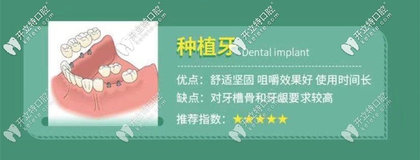 做種植牙的優(yōu)勢好處：堅硬、舒適、美觀